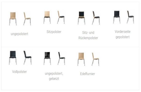 Seminarstuhl Holzsitzschalen, Beschichtungen und Polster