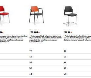 Modellübersicht Rückenlehne Vierfuß und Freischwinger gepolstert Dream Plus