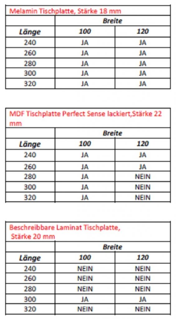 Übersicht Tischoberflächen und mögliche Tischgrößen.
