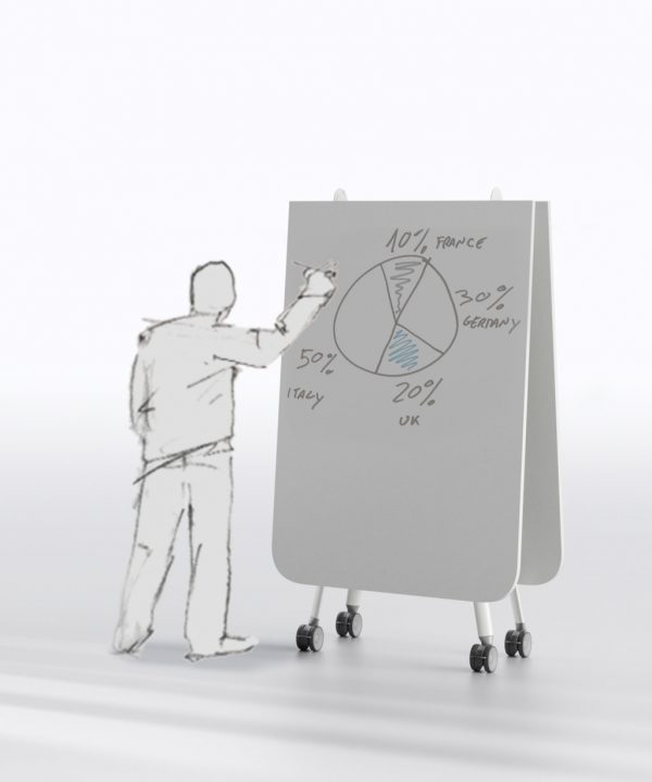 Kreativraum im Unternehmen | Besprechungsmoebel.de