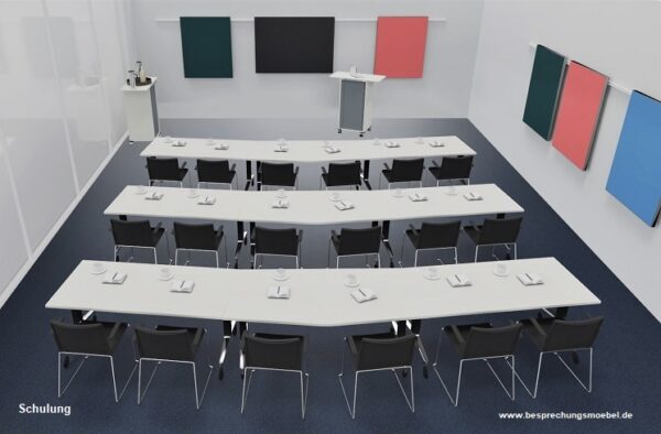 Seminartisch UL Stellbeispiel Schulung