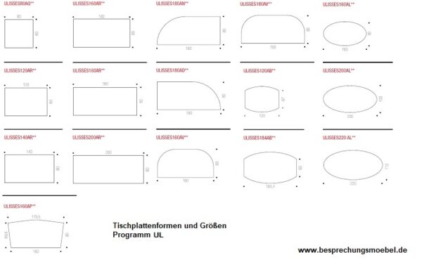 UL Tischplattenformen und Größen
